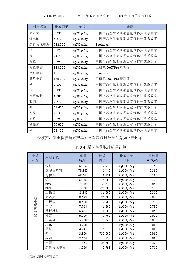 产品碳足迹核查报告2024年6月_0015.jpg