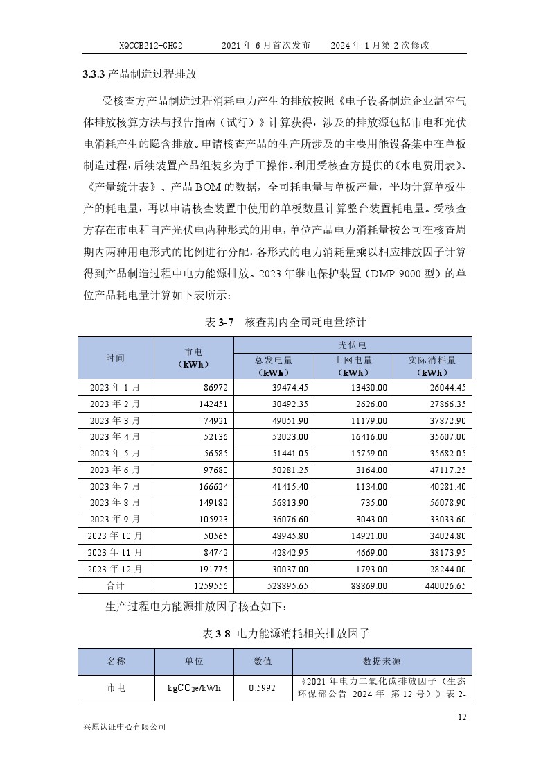 产品碳足迹核查报告2024年6月_0017.jpg